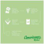 Americano® Switch Renew 200 ml tumbler - Image 9