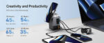 Urban Vitamin Sacramento 105W GAN charger+retractable cables - Image 6