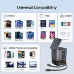 Urban Vitamin Sacramento 105W GAN charger+retractable cables - Image 8