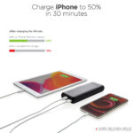 Urban Vitamin Pasadena 20.000 mAh 18W PD powerbank - Image 5