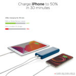 Urban Vitamin Pasadena 20.000 mAh 18W PD powerbank - Image 25